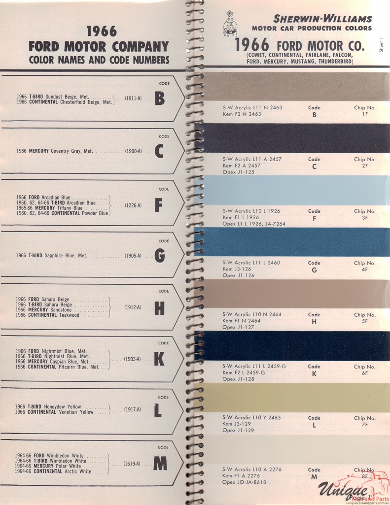 1966 Ford Paint Charts Williams